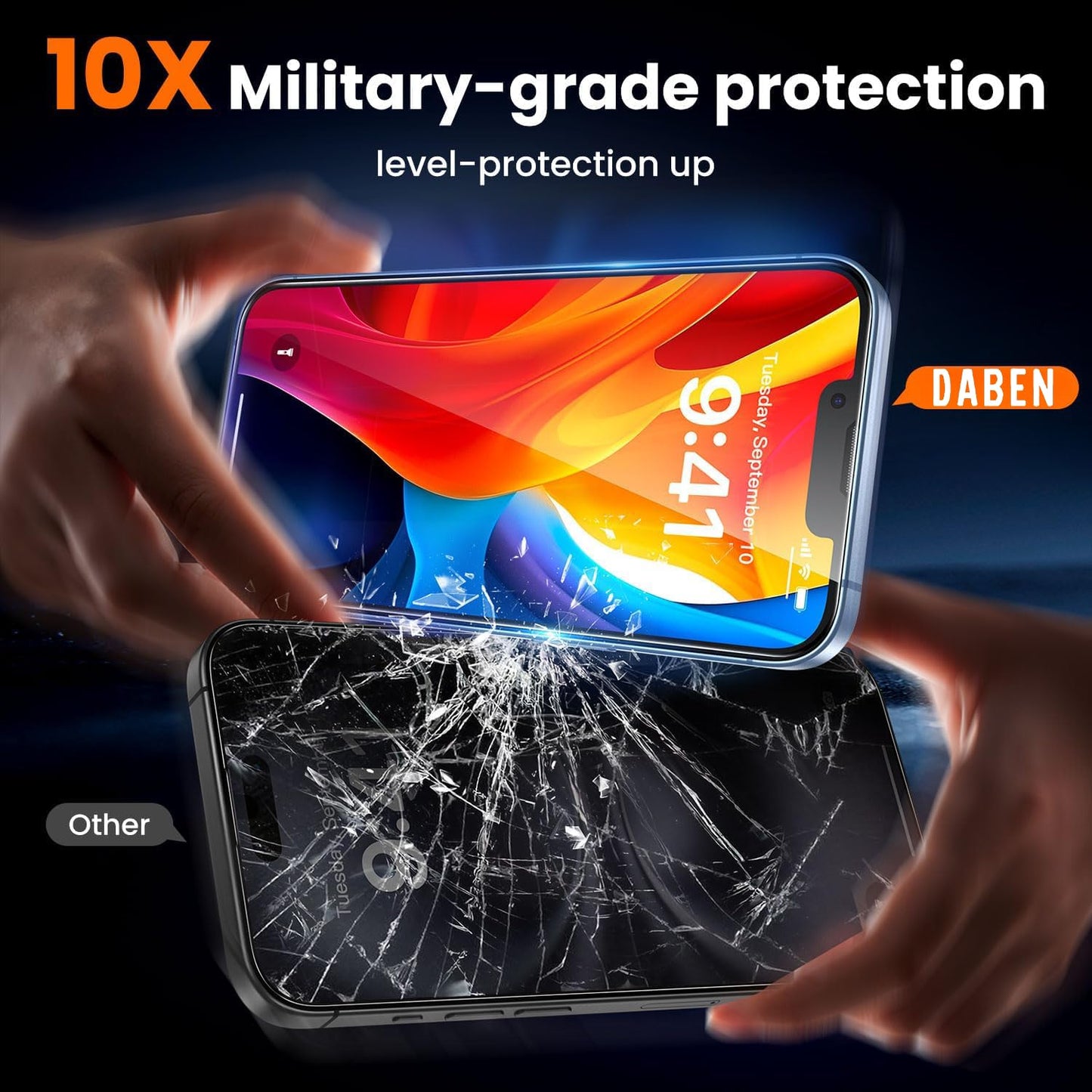 DABEN NovaArmour Tempered Glass Screen Protector Guard for iPhone 13 Mini, ESD - 1 Pack