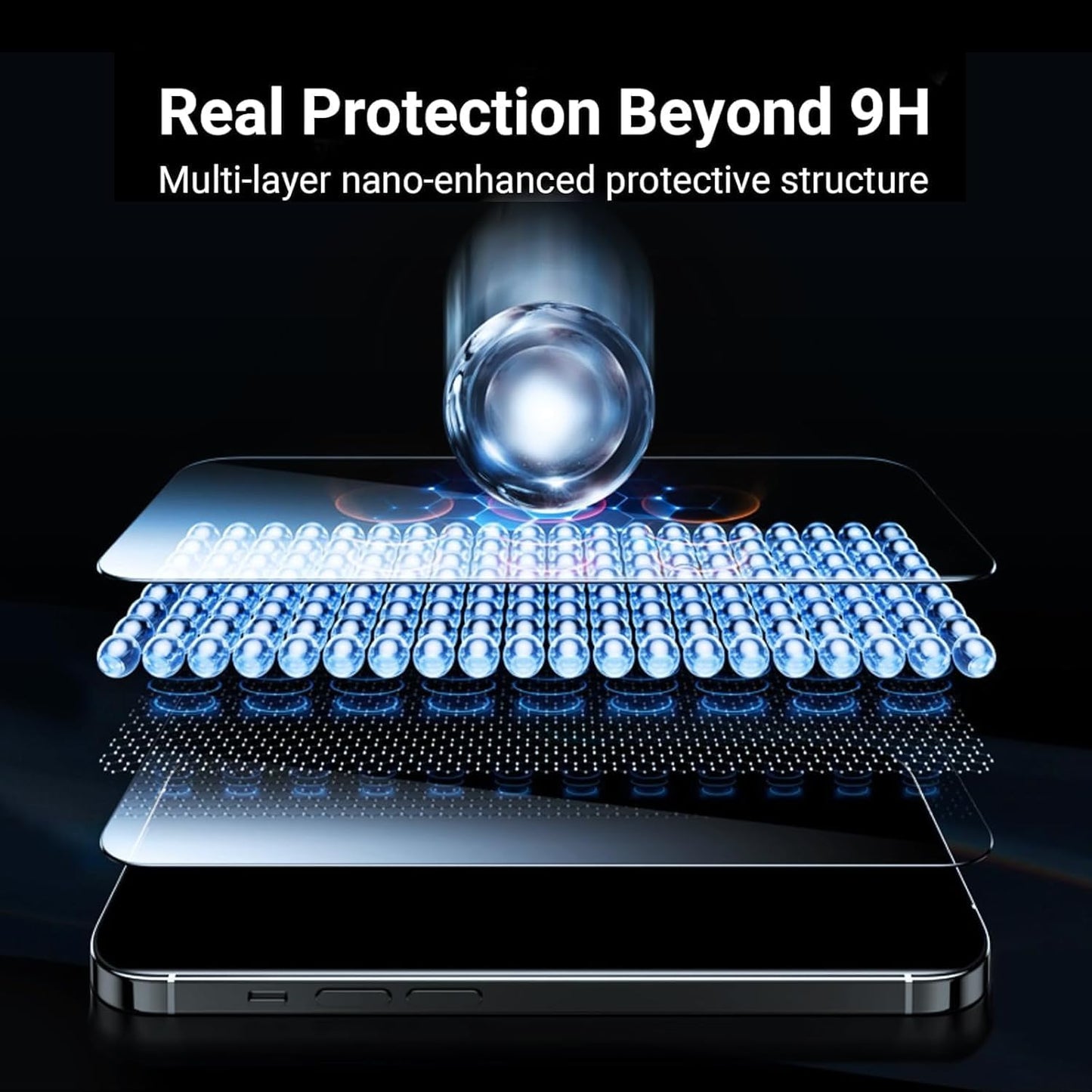 DABEN NovaArmour Tempered Glass Screen Protector Guard for iPhone 16e / 14/13 pro / 13, ESD - 1 Pack