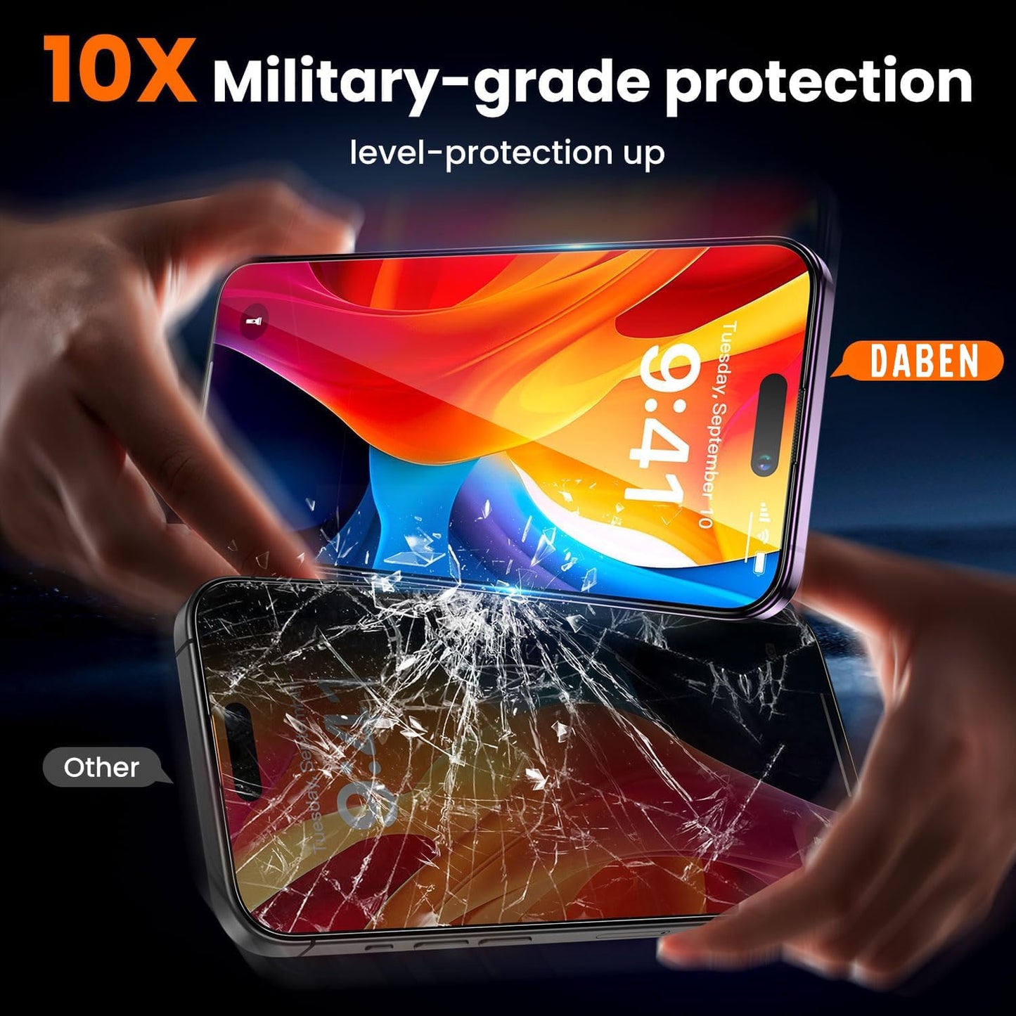 DABEN NovaArmour Tempered Glass Screen Protector Guard for iPhone 14 Pro Max, ESD - 1 Pack