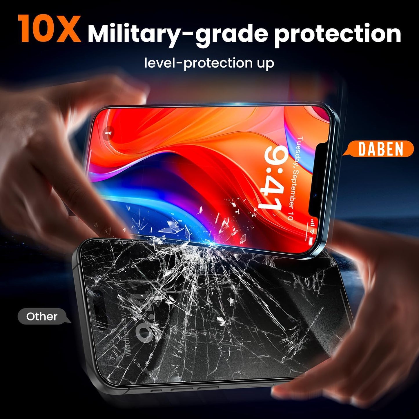 DABEN NovaArmour Tempered Glass Screen Protector Guard for iPhone 12 Pro Max, ESD - 1 Pack