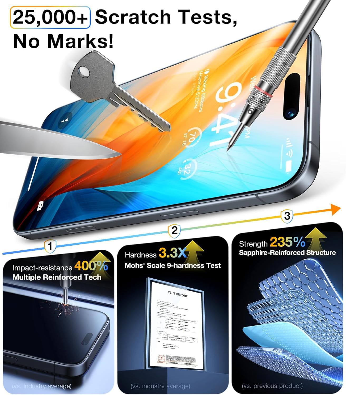 DABEN NovaArmour Tempered Glass Screen Protector Guard for iPhone 16 Pro, ESD - 1 Pack