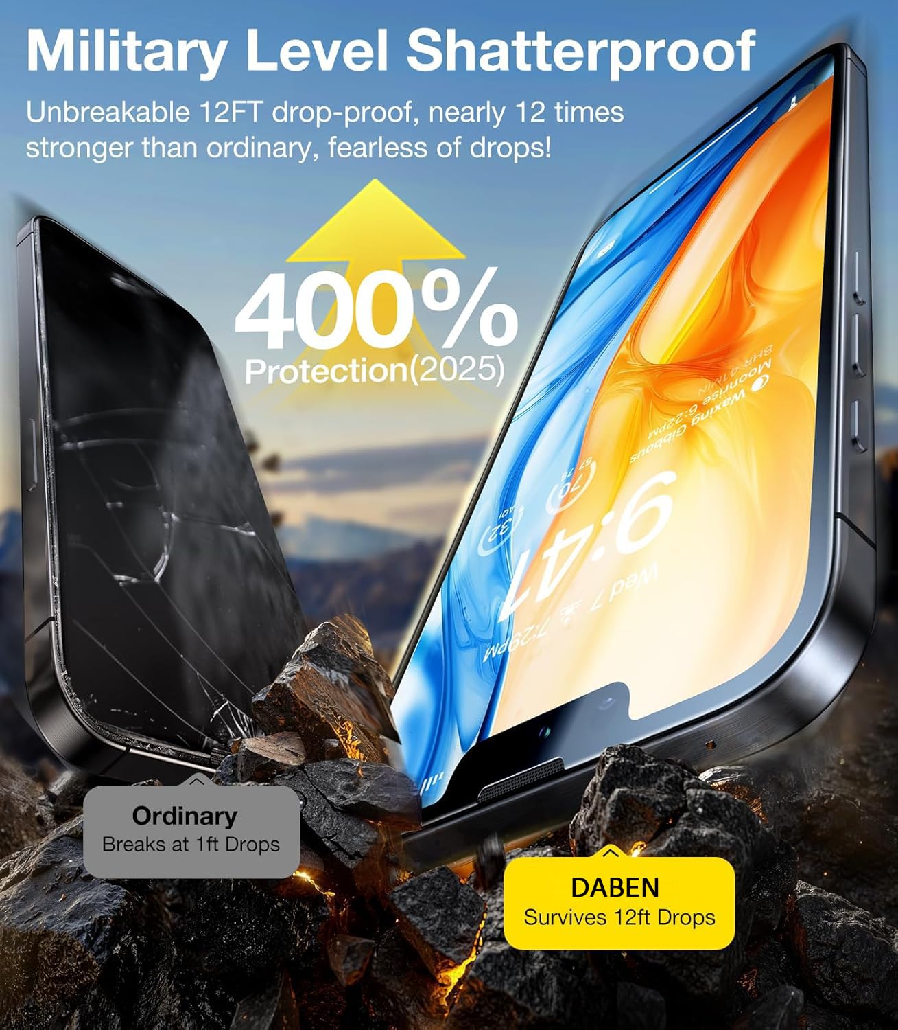 DABEN NovaArmour Tempered Glass Screen Protector Guard for iPhone 16e / 14/13 pro / 13, ESD - 1 Pack