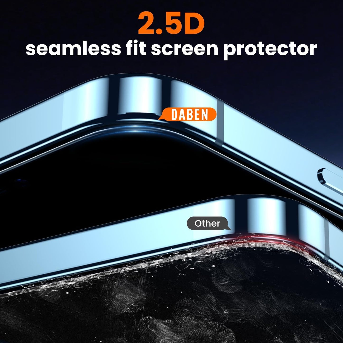 DABEN NovaArmour Tempered Glass Screen Protector Guard for iPhone 12 / iPhone 12 Pro, ESD - 1 Pack