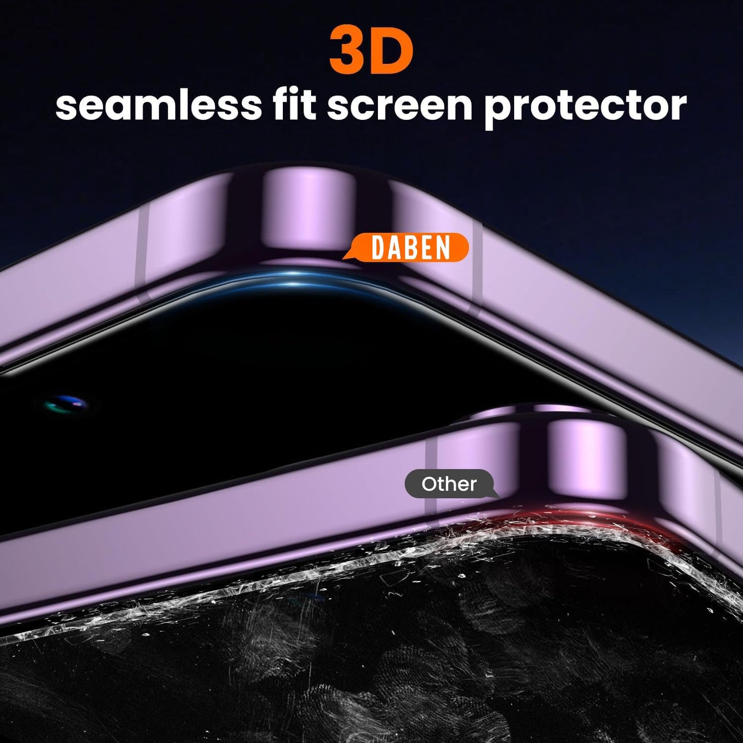 DABEN NovaArmour Tempered Glass Screen Protector Guard for iPhone 14 Pro Max, ESD - 1 Pack
