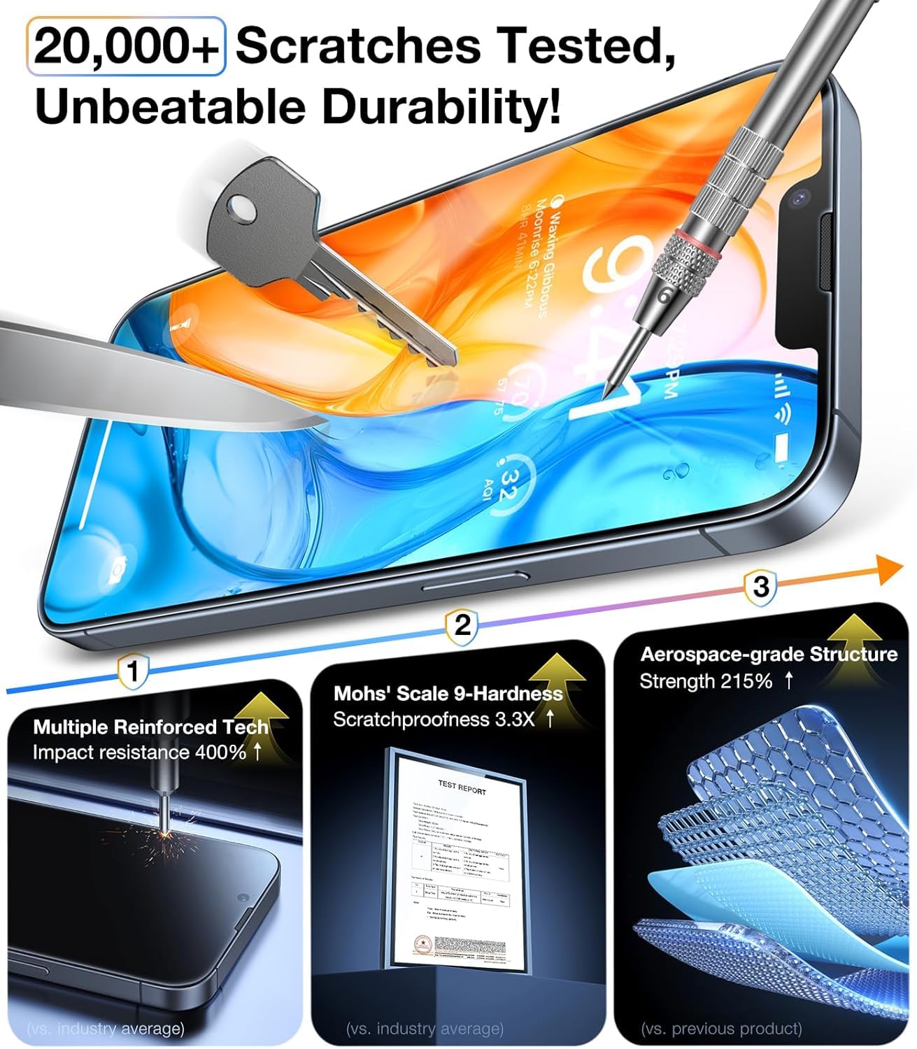DABEN NovaArmour Tempered Glass Screen Protector Guard for iPhone 16e / 14/13 pro / 13, ESD - 1 Pack