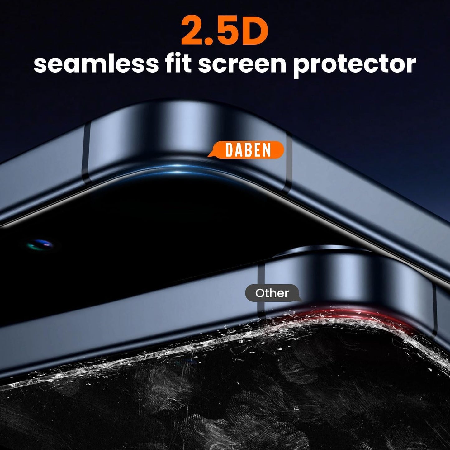 DABEN NovaArmour Tempered Glass Screen Protector Guard for iPhone 15 Pro Max, ESD - 1 Pack