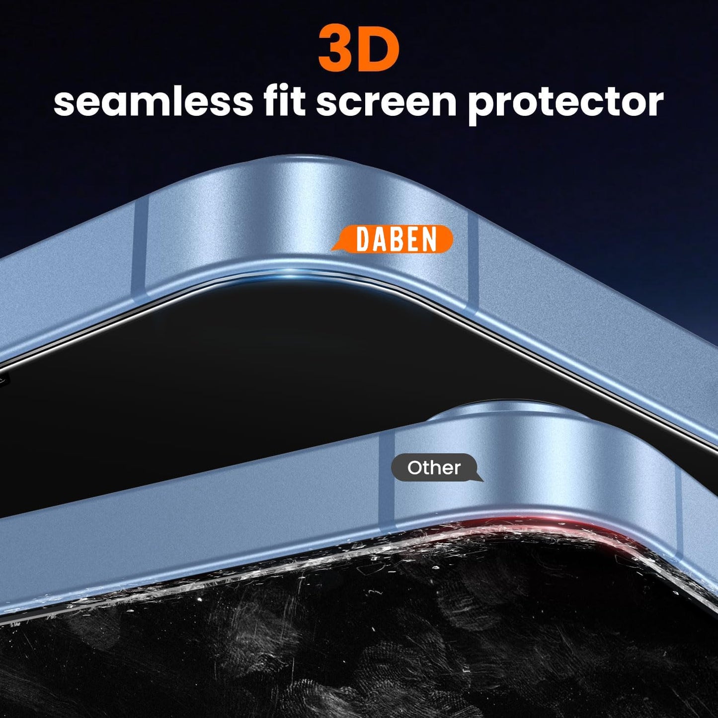 DABEN NovaArmour Tempered Glass Screen Protector Guard for iPhone 13 Mini, ESD - 1 Pack