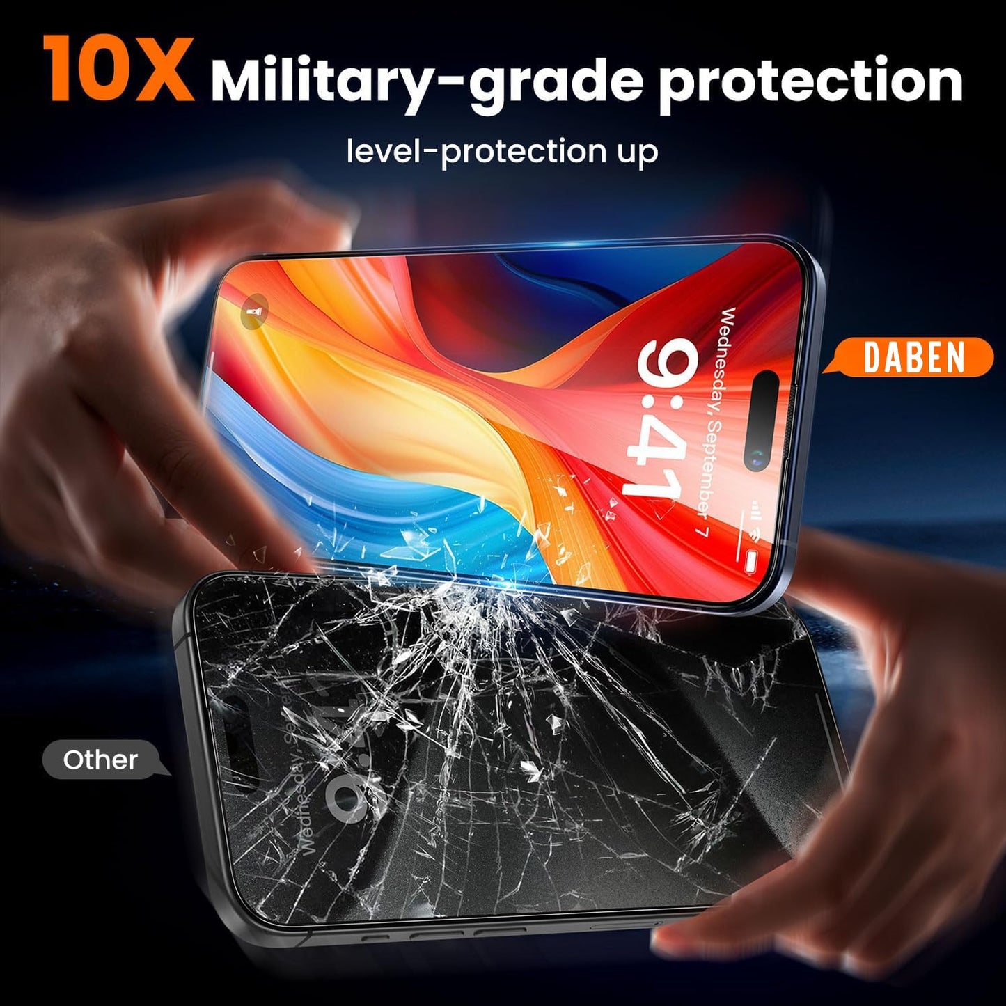 DABEN NovaArmour Tempered Glass Screen Protector Guard for iPhone 15 Pro Max, ESD - 1 Pack