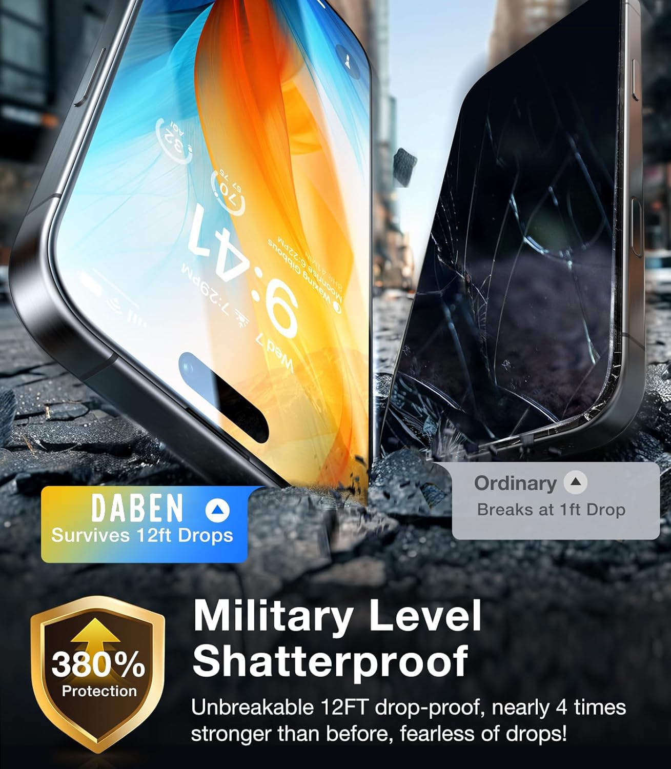 DABEN NovaArmour Tempered Glass Screen Protector Guard for iPhone 16 Pro, ESD - 1 Pack